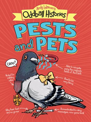 cover image of Pests and Pets